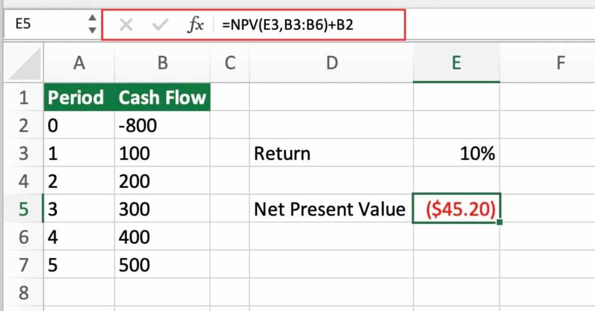 Excel Npv Function Sheet Leveller