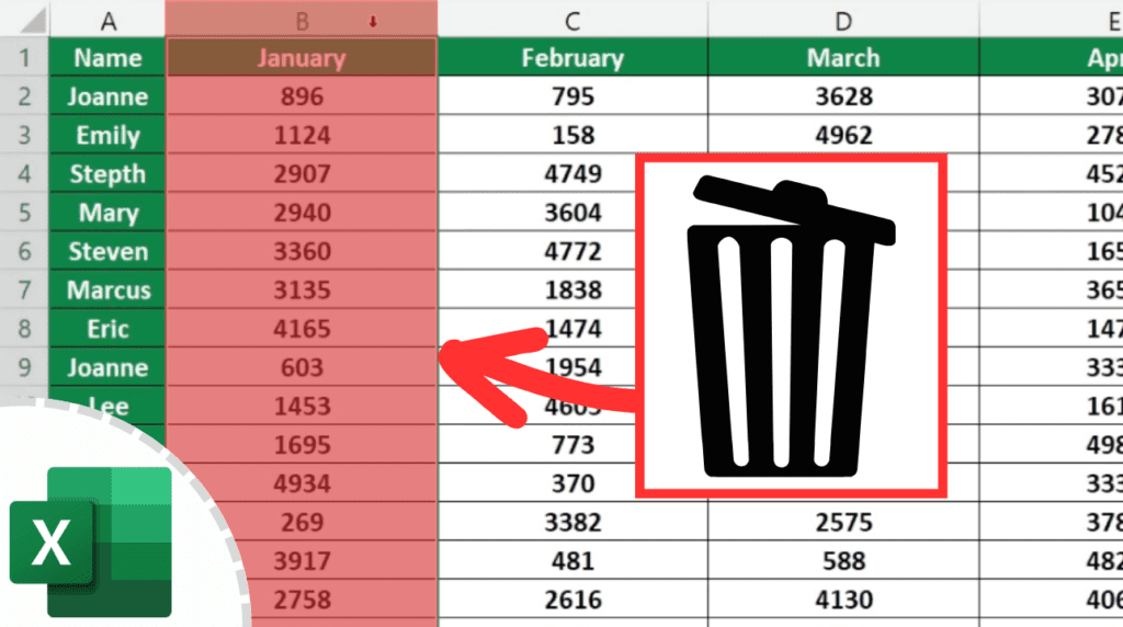 How to Delete Columns in Excel