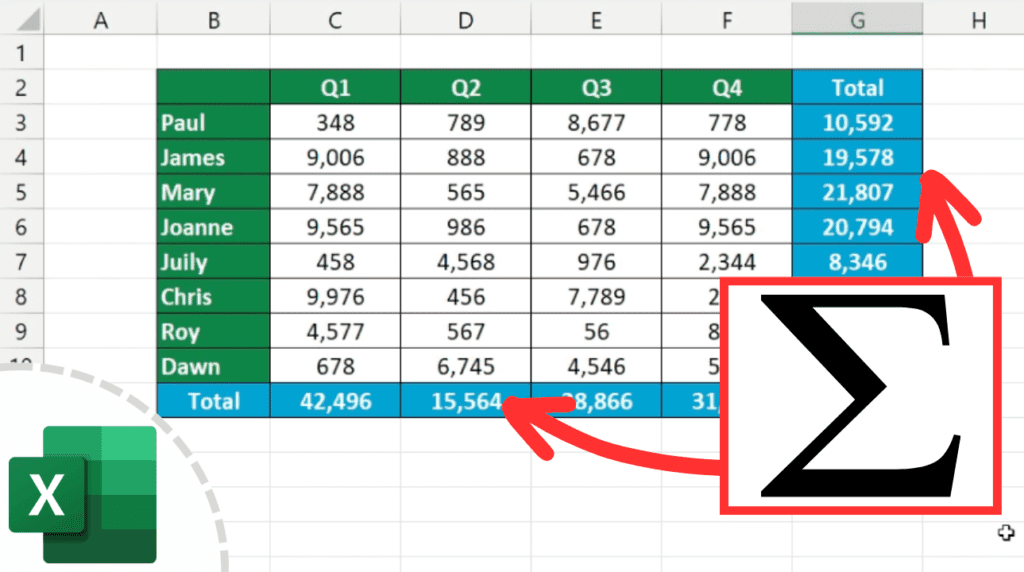 How to Sum a Column in Excel