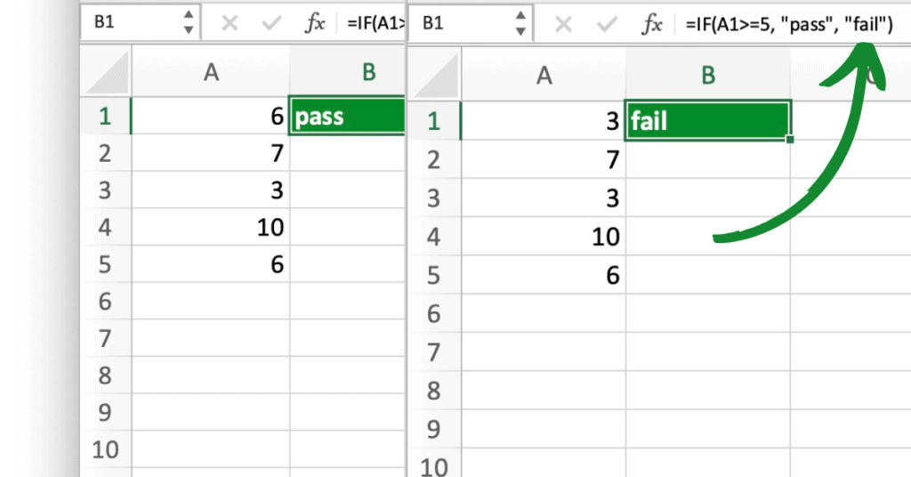 Excel IF Function