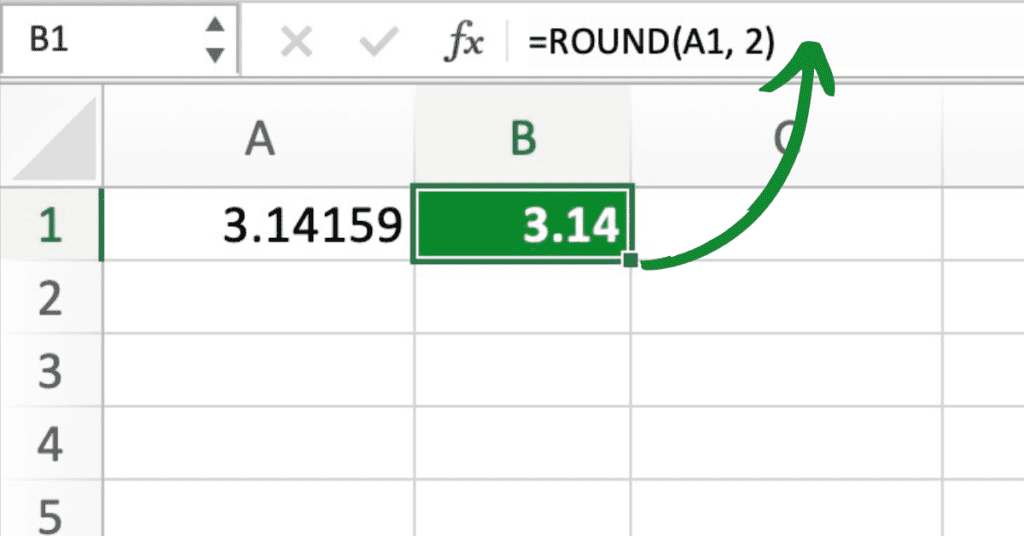 Excel ROUND Function