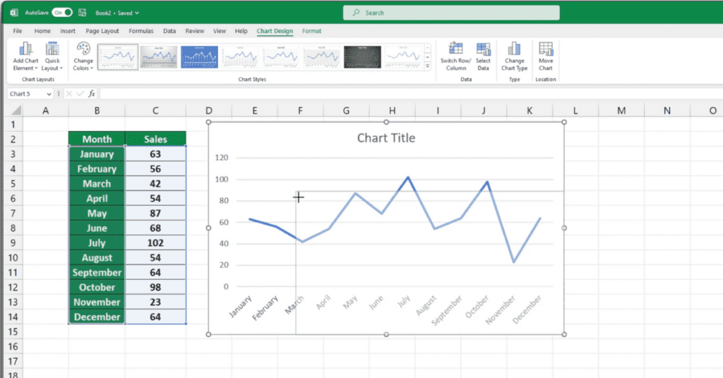 Adjust Line Graph Size in Excel