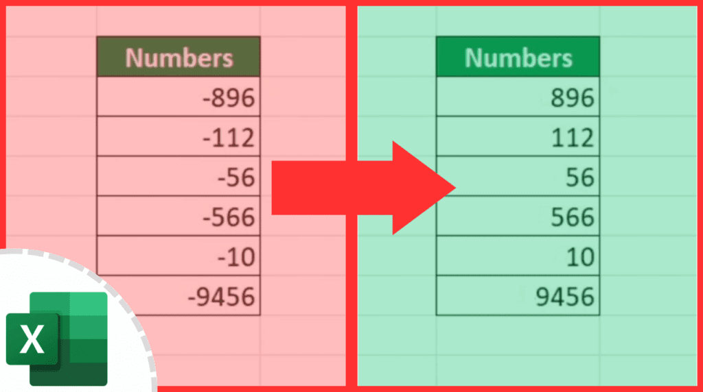 How to Change Negative Numbers to Positive in Excel