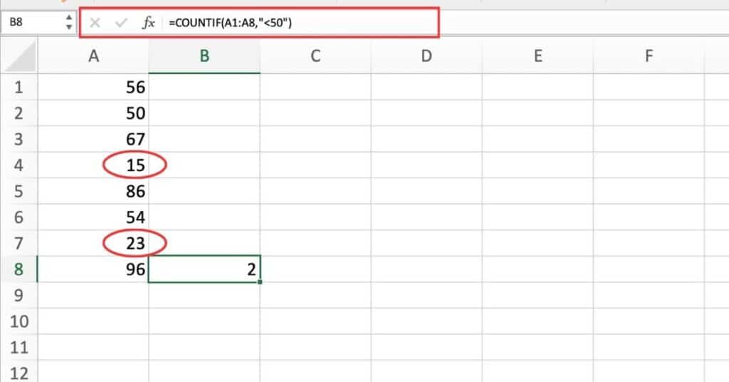 How to Count Cells Less than a Particular Value in Excel