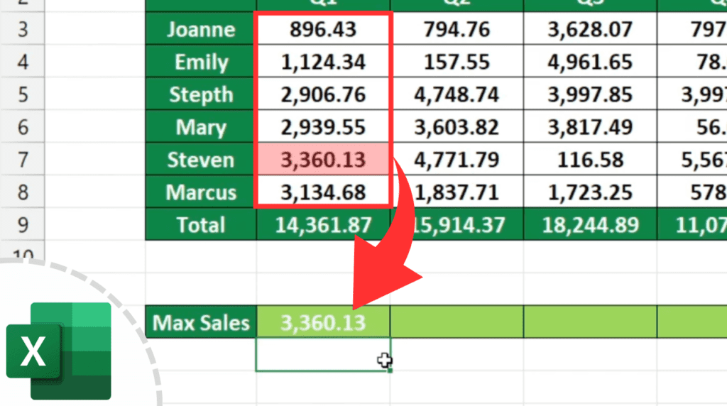 How to Find the Largest Number in Excel