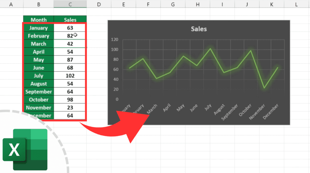 How to Make a Line Graph in Excel