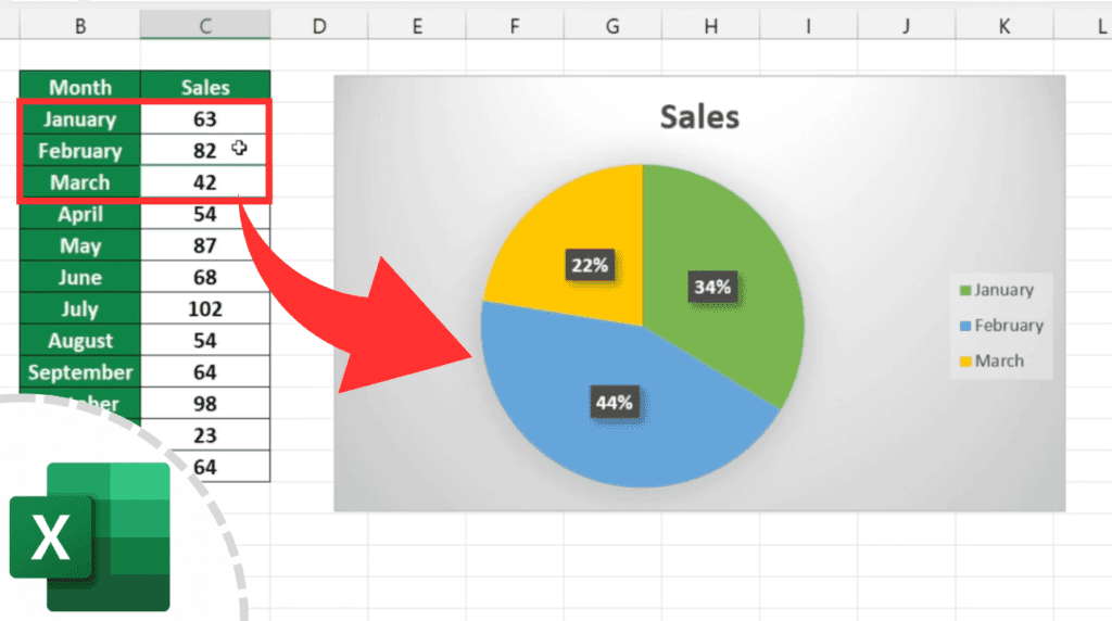 How to Make a Pie Chart in Excel