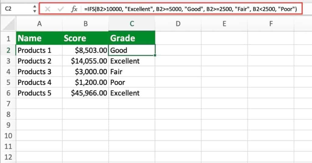 Rating (Highest to Lowest) with IFS Function