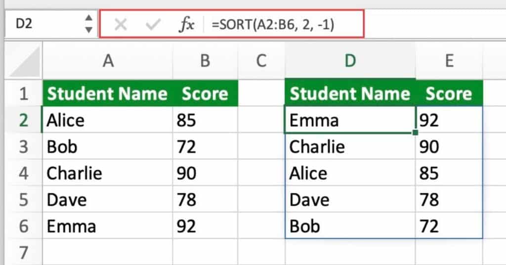 Sort by score With SORT