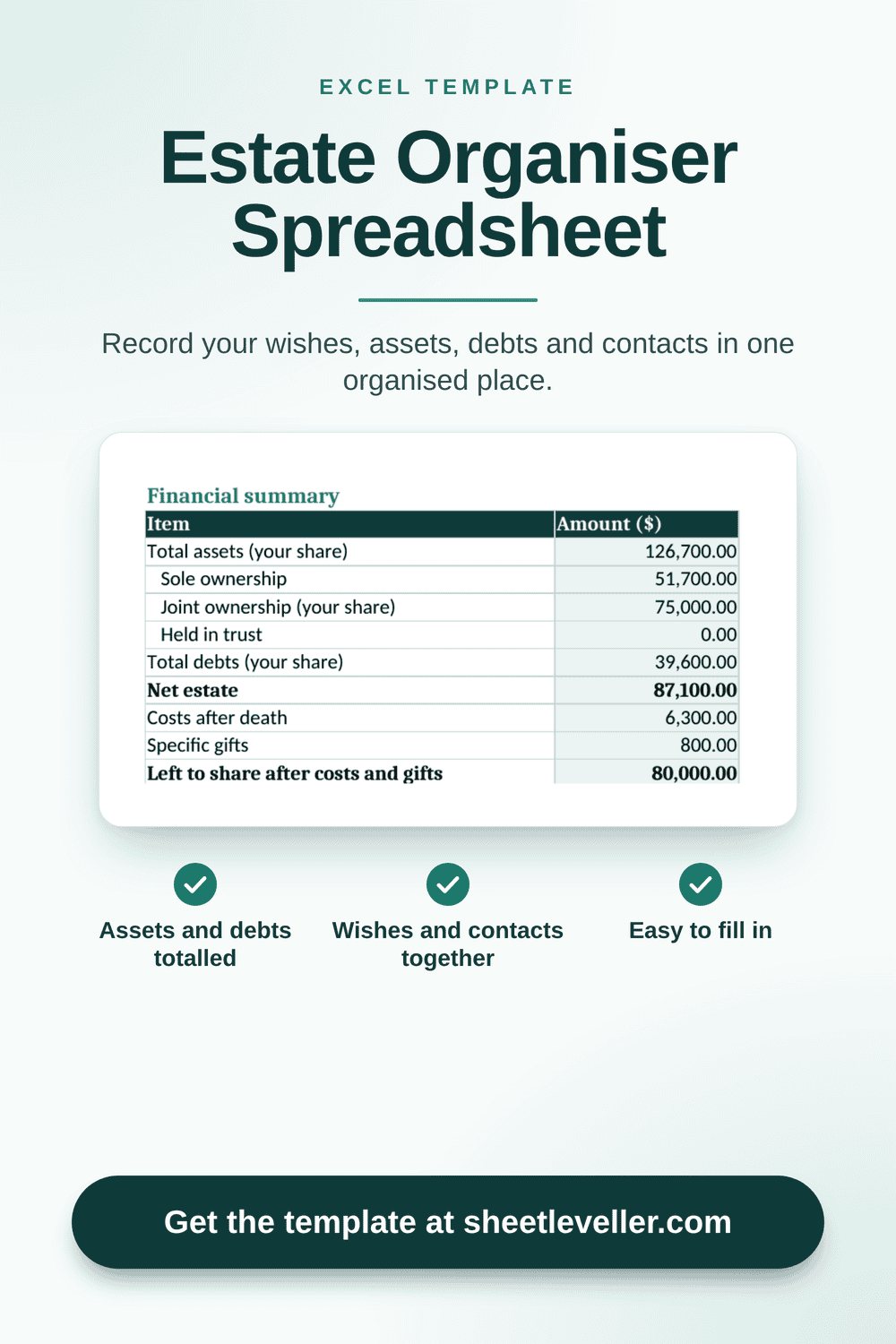 Estate Organiser